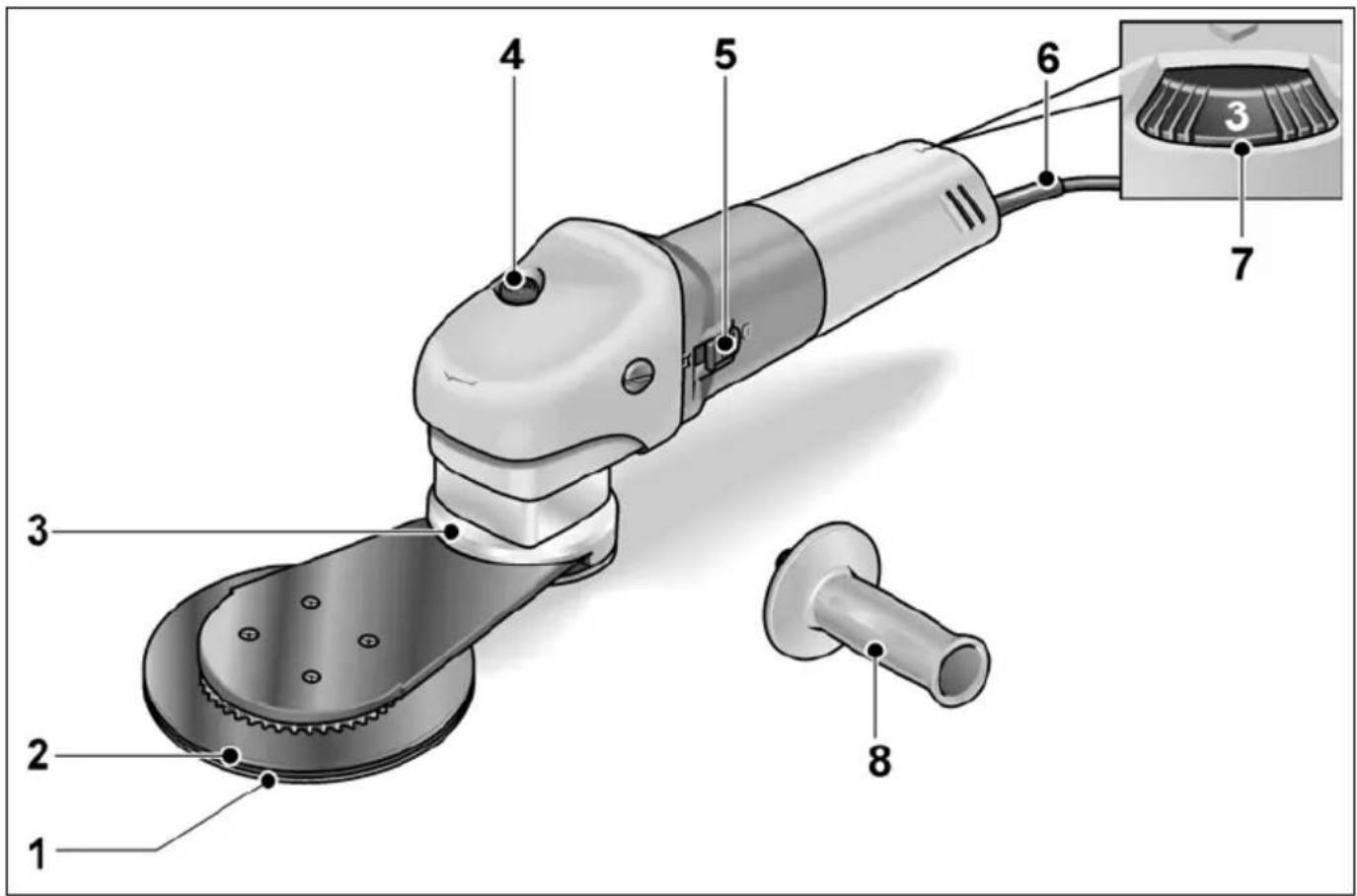Flex SFE 8-2 115 - ATENTIE! - 1