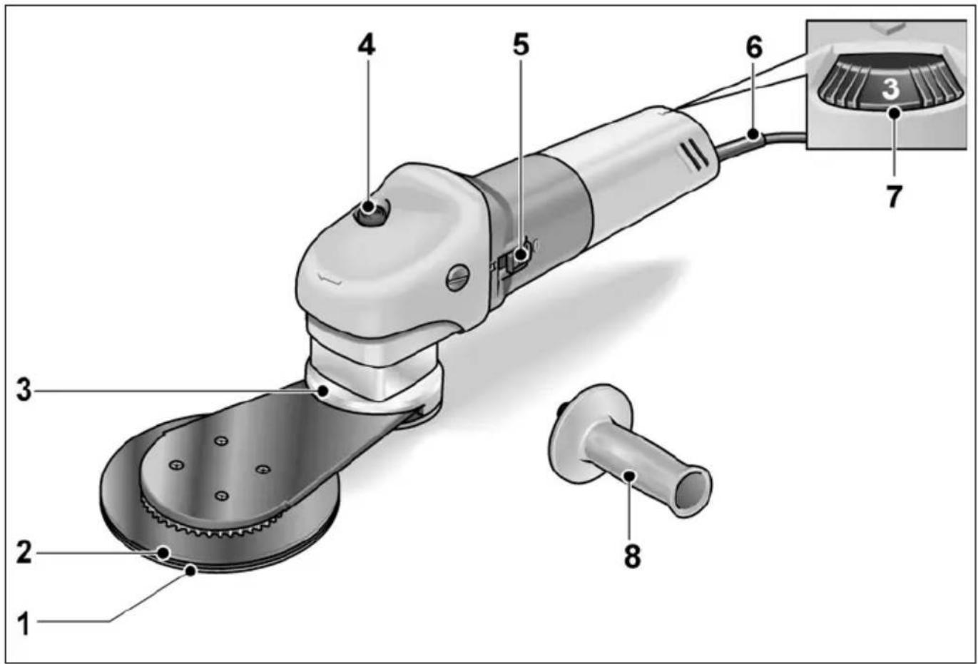 Flex SFE 8-2 115 - Oversigt - 1