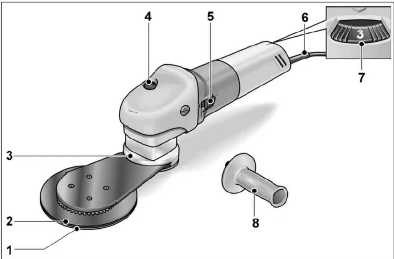 Flex SFE 8-2 115 - Bendras jrankio vaizdas - 1
