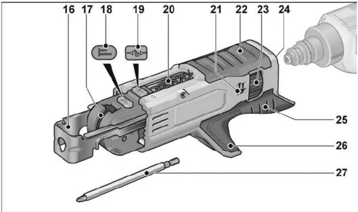 Flex DW 45 18.0-EC - Översikt - 2