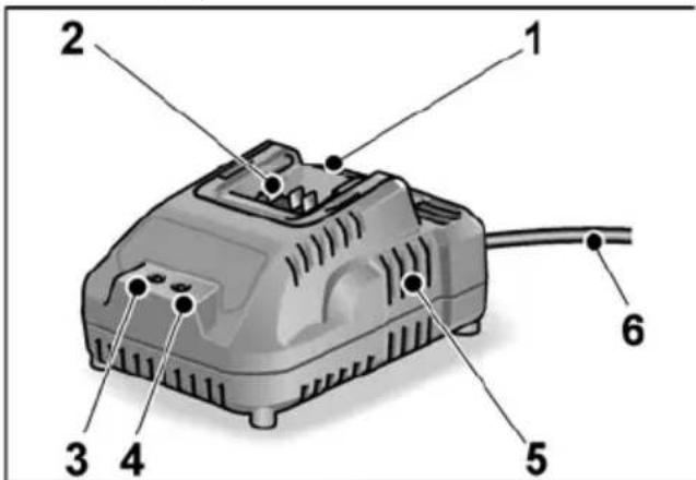 Flex PD 2G 10.8-EC - INDICAÇÃO - 1