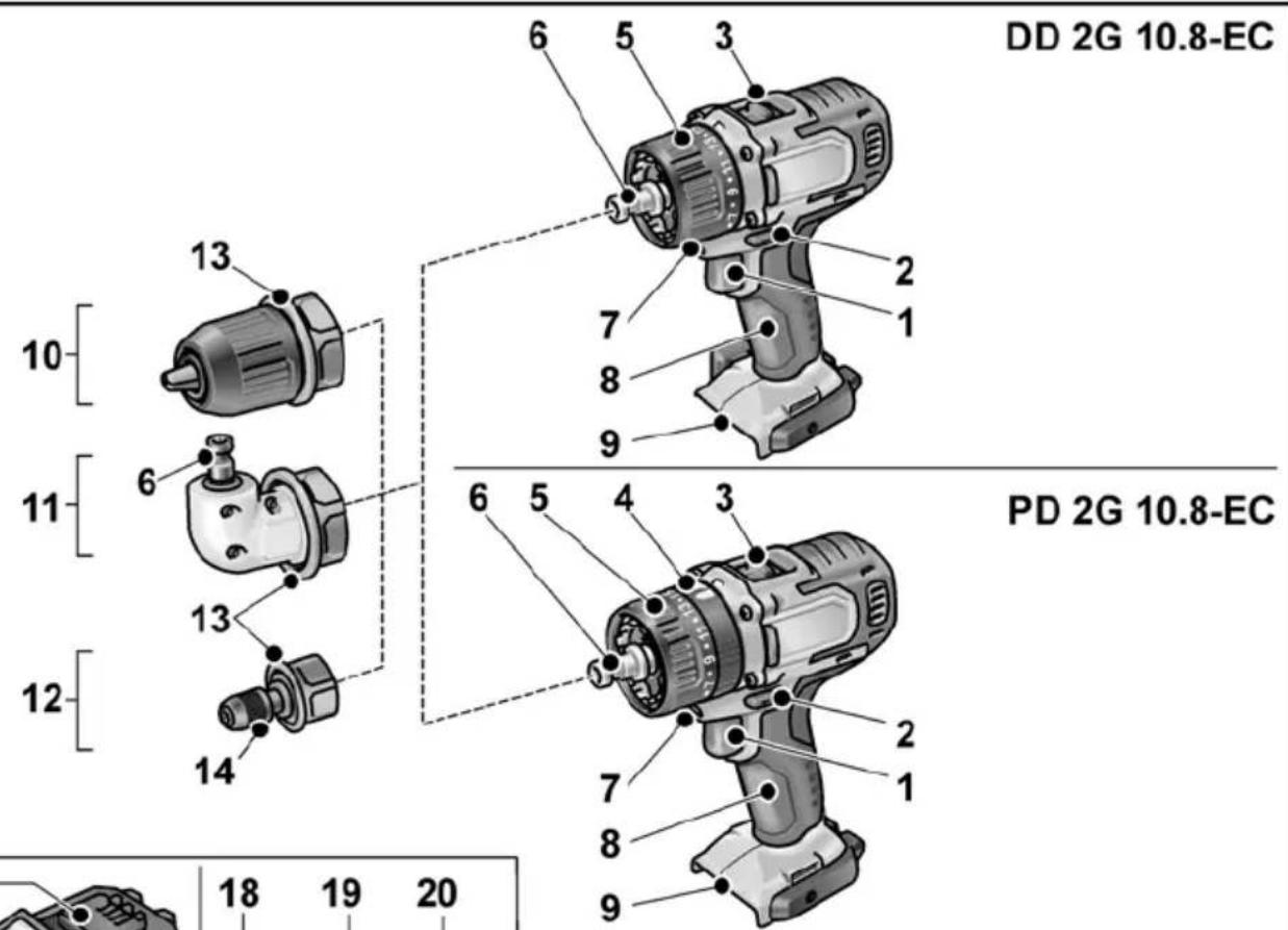 Flex PD 2G 10.8-EC - Oversigt - 1