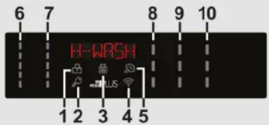 HOOVER HW 49AMBC7/1-S - Anzeigebereich - 1