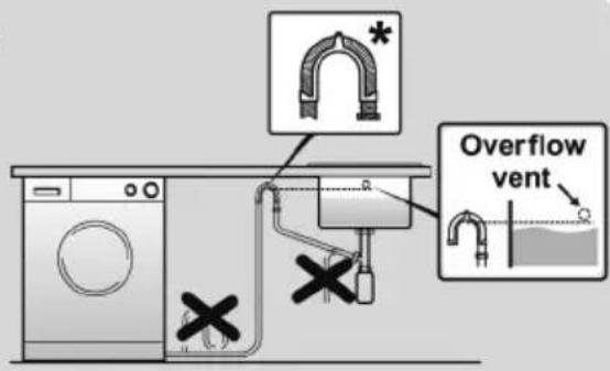 HOOVER HW 49AMBC7/1-S - ATTENZIONE: - 1