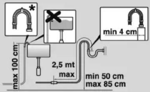 HOOVER HW 49AMBC7/1-S - ATTENTION: - 2