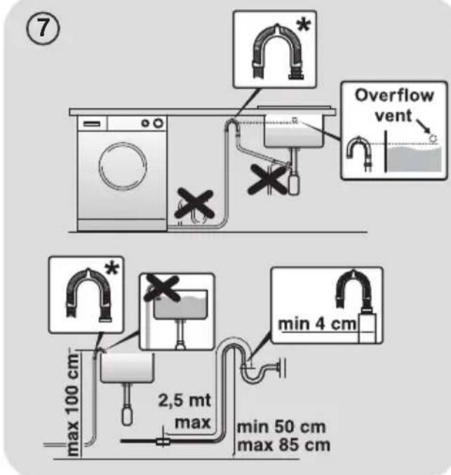 HOOVER H3W4 272DA3/1-S - WARNING: - 1