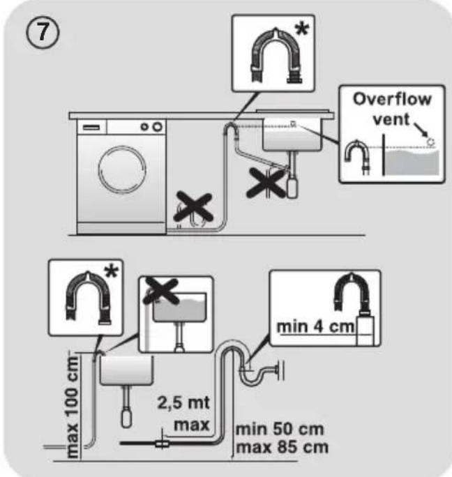 HOOVER H3W4 272DA3/1-S - WARNING: - 1