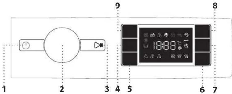 WHIRLPOOL BI WMWG 91485 EU - DISPLAYINDICATORS - 1