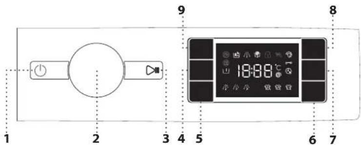 WHIRLPOOL BI WMWG 91485 EU - INDICATORI SUL DISPLAY - 1