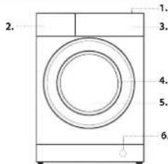 WHIRLPOOL BI WMWG 91485 EU - POPIS PRODUKTU - 1