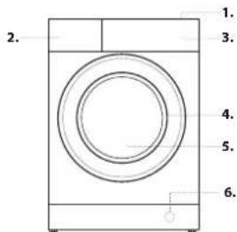 WHIRLPOOL BI WMWG 91485 EU - DESCRIEREA PRODUSULUI - 1