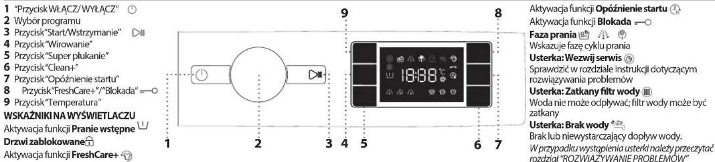 WHIRLPOOL BI WMWG 91485 EU - PANEL STEROWANIA - 1