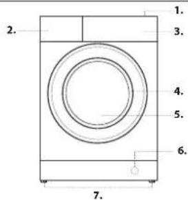 WHIRLPOOL BI WMWG 91485 EU - DESCRIZIONE DEL PRODOTTO - 1