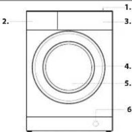 WHIRLPOOL BI WMWG 91485 EU - DESCRIPCIÓN DEL PRODUCTO - 1