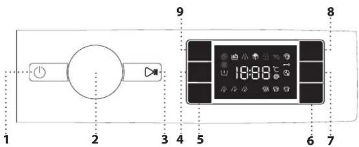 WHIRLPOOL BI WMWG 91485 EU - INDICADORES DE LA PANTALLA - 1