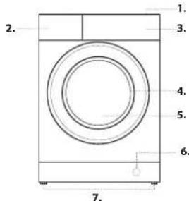 WHIRLPOOL BI WMWG 91485 EU - OPIS PRODUKTU - 1