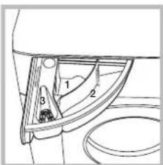 WHIRLPOOL BI WMWG 91485 EU - Compartimento 3: Aditivos (suavizante, etc.) - 1