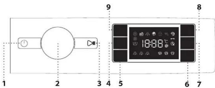 WHIRLPOOL BI WMWG 91485 EU - OVLÁDACÍ PANEL - 1