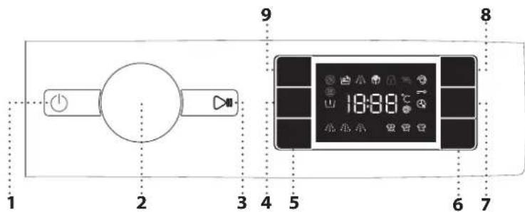 WHIRLPOOL BI WMWG 91485 EU - КОНТРОЛЕН ПАНЕЛ - 1