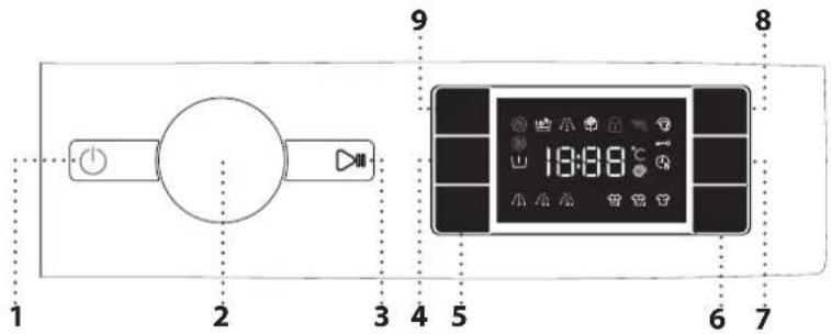 WHIRLPOOL BI WMWG 91485 EU - DISPLAYANZEIGEN - 1