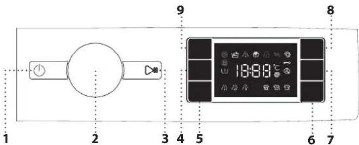WHIRLPOOL BI WMWG 91485 EU - Porta bloqueada - 1