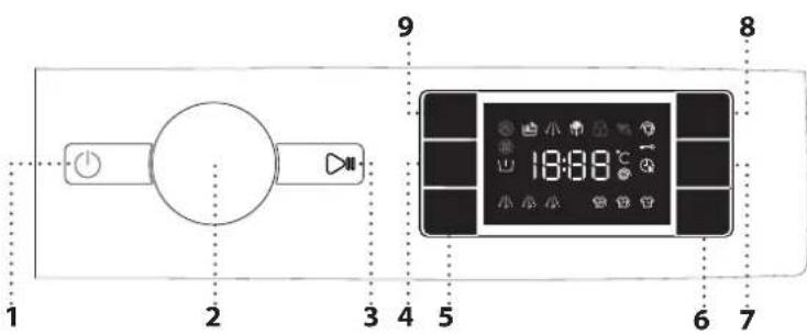 WHIRLPOOL BI WMWG 91485 EU - ΠΙΝΑΚΑΣ ΕΛΕΓΧΟΥ - 1