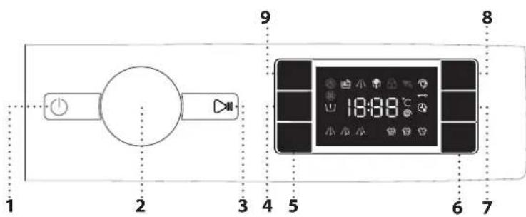 WHIRLPOOL BI WMWG 91485 EU - INDICATORI AFIŞAJ - 1