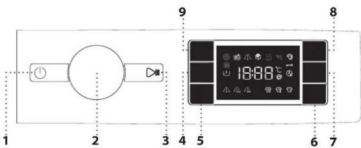 WHIRLPOOL BI WMWG 91485 EU - UKAZATELE DISPLEJE - 1