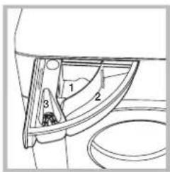 WHIRLPOOL BI WMWG 91485 EU - Gaveta 3: Aditivos (para amaciar etc.) - 1