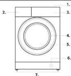 WHIRLPOOL BI WMWG 91485 EU - DESCRIÇÃO DO PRODUTO - 1