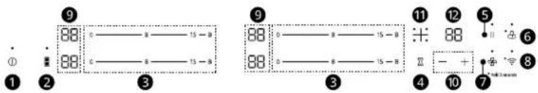 LG CBIZ2435B - Utilisation des éléments de la table de cuisson - 2