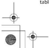 LG CBIZ2435B - Raccordement de la table de cuisson au réseau électrique - 3
