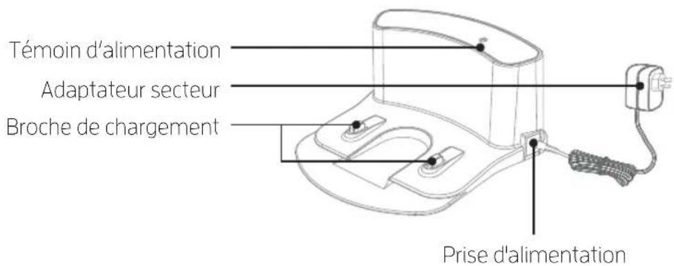 ZACO V6 - Station de charge - 1
