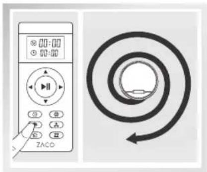 ZACO V6 - Mode coins - 1