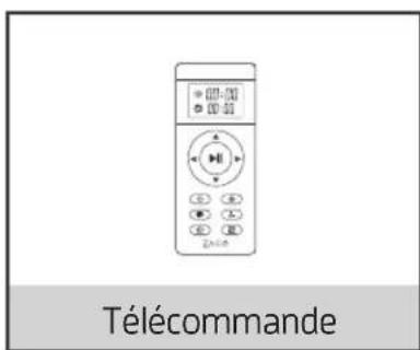 ZACO V6 - Pièces du produit - 7