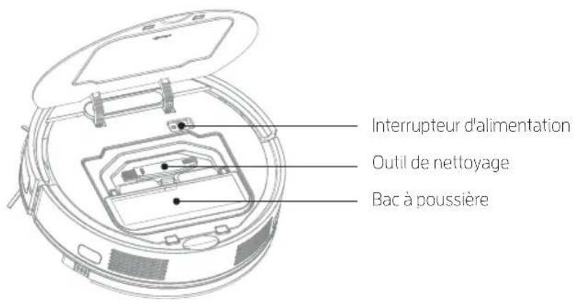 ZACO V6 - Pièces du produit - 1