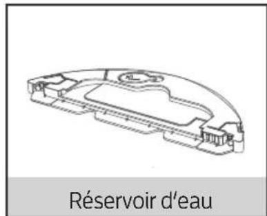 ZACO V6 - Pièces du produit - 3