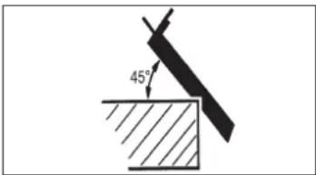 Alpha Tools BEH 600 - Cepillado de las superficies - 1