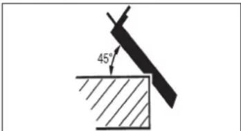 Alpha Tools BEH 600 - Hobeln von Flächen - 1