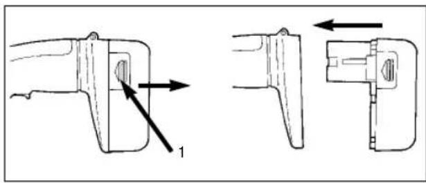 EINHELL AMS 14 4 - Colocação em functimento - 1