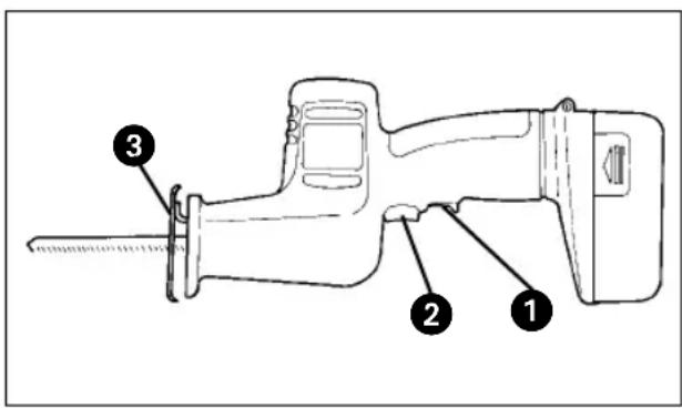 EINHELL AMS 14 4 - Bloqueio de ligação - 1
