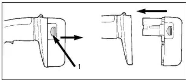 EINHELL AMS 14 4 - Charging the NC battery - 1