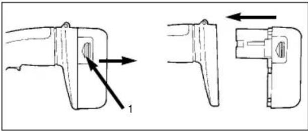 EINHELL AMS 14 4 - Carica del sacchetto di accumulatorai NC - 1