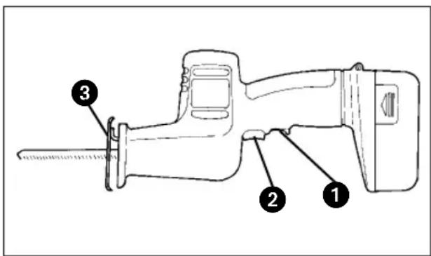 EINHELL AMS 14 4 - Safety lock-off - 1