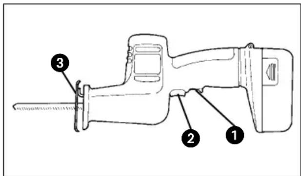 EINHELL AMS 14 4 - Startspaarre - 1