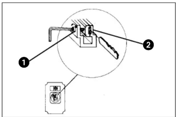 EINHELL AMS 14 4 - Isaatning af savklingen - 1