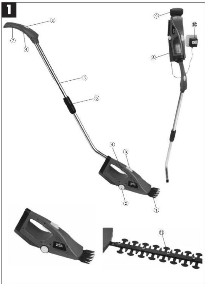 EINHELL AGS 18 S - 2