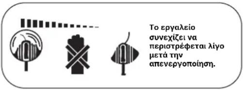 Budget BRT 501 - ⚠️Προσοχή: Μετά την απενεργοποίηση περιστρέφεται ακόμη μερικά δευτερόλεπτα το νάϋλον νήμα! - 1
