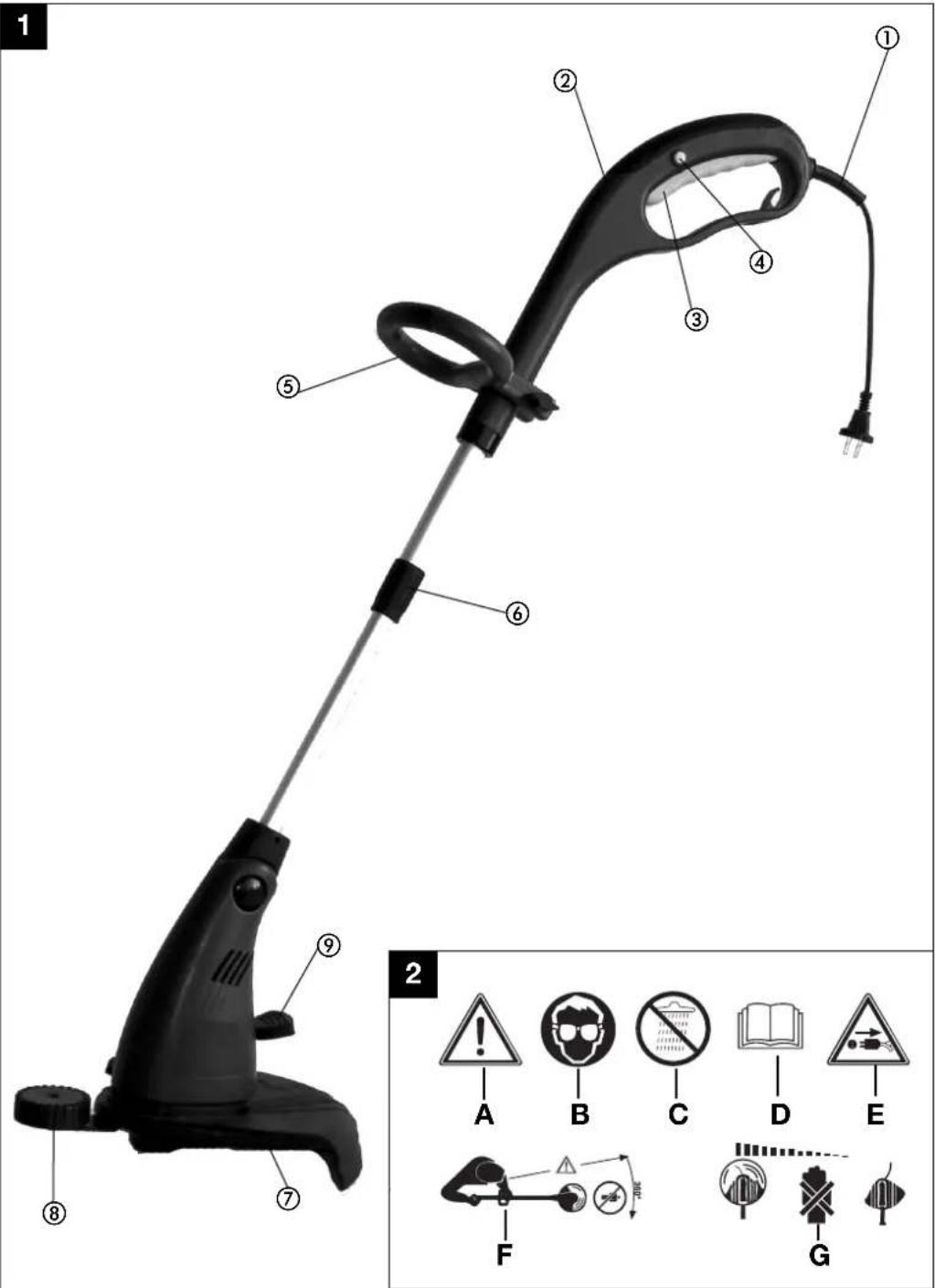 Budget BRT 501 - 1