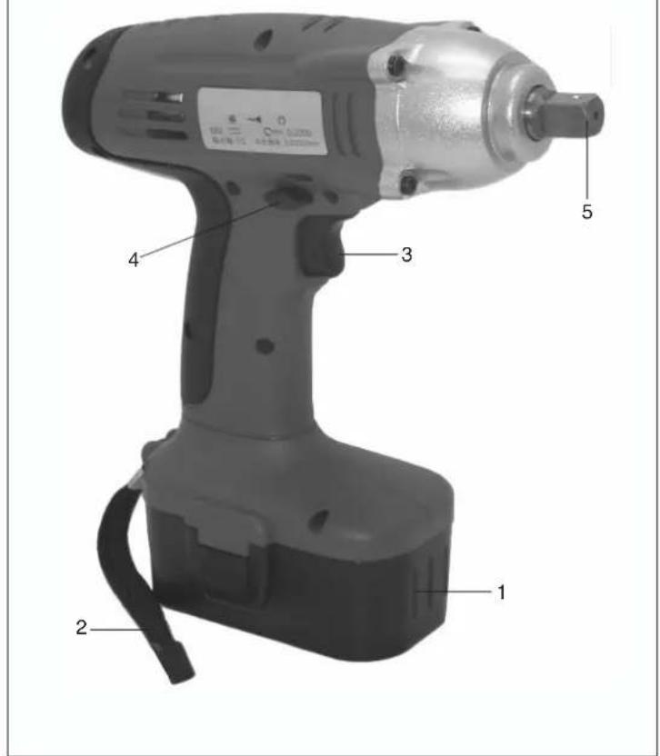 EINHELL ASS 18 - 3